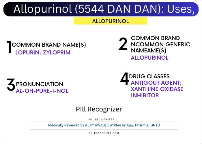 Allopurinol (5544 DAN DAN): Uses, Benefits, and Risks