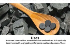 Activated charcoal