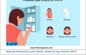 5-Htp