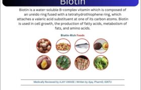 biotin