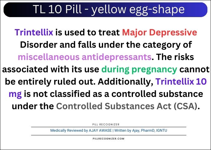 Trintellix (TL 10 Pill)