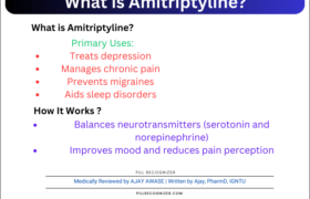 Amitriptyline