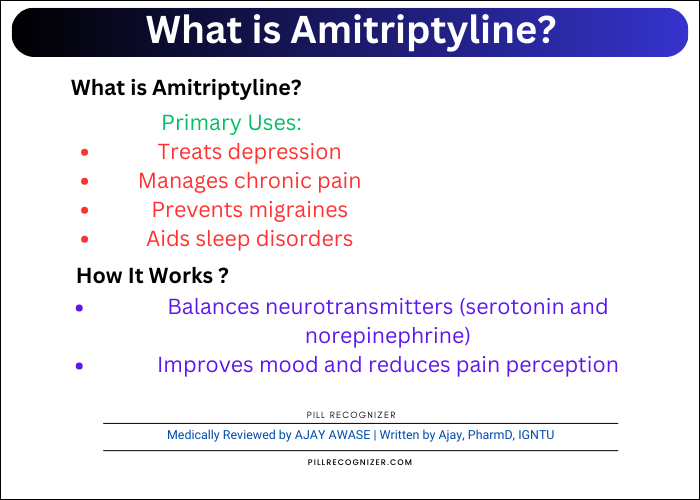 Amitriptyline