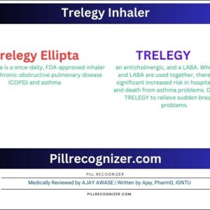 trelegy inhaler