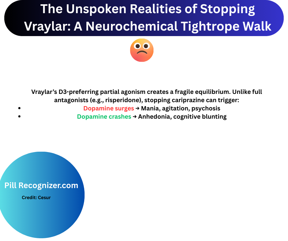 The Unspoken Realities of Stopping Vraylar: A Neurochemical Tightrope Walk