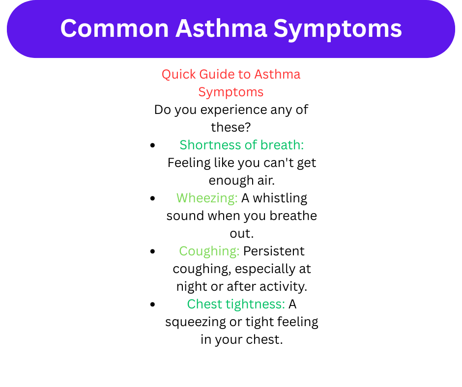 Common Asthma Symptoms